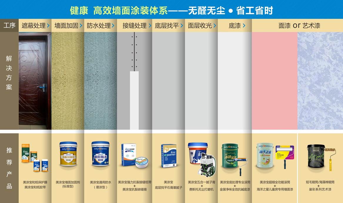 abpay爱博钱包官网 - 极致清静