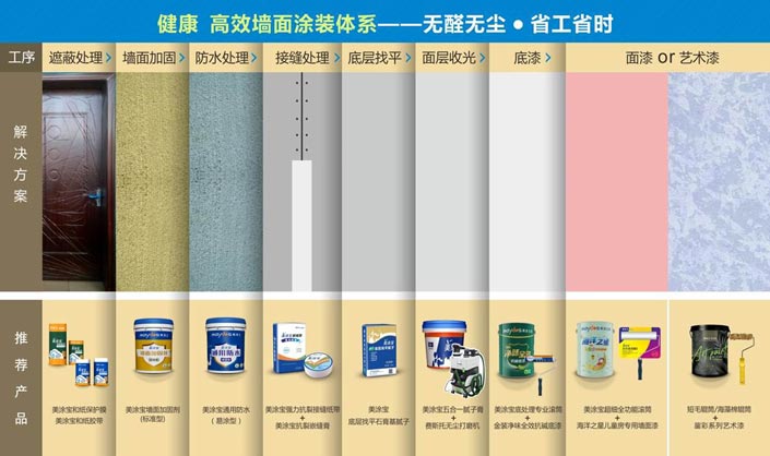 abpay爱博钱包官网 - 极致清静