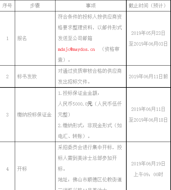 abpay爱博钱包官网 - 极致清静