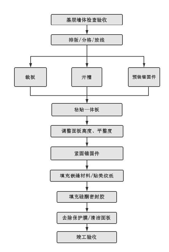 abpay爱博钱包官网 - 极致清静