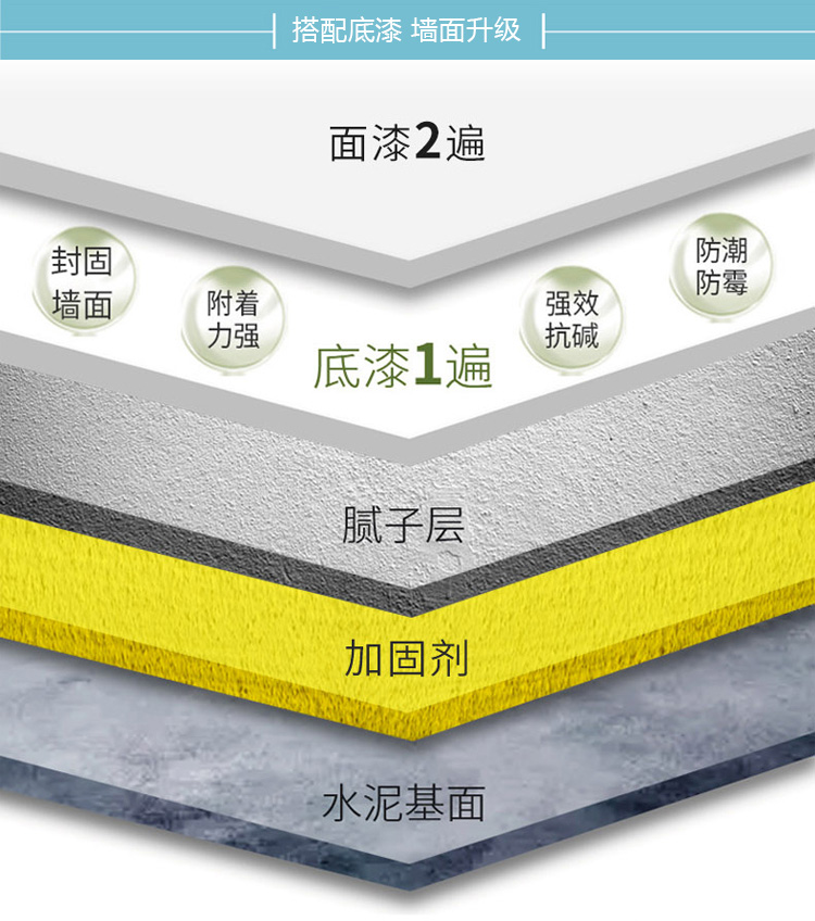 abpay爱博钱包官网 - 极致清静