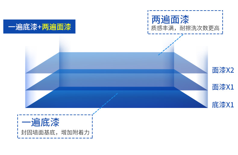 abpay爱博钱包官网 - 极致清静