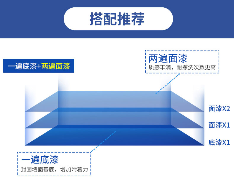 abpay爱博钱包官网 - 极致清静