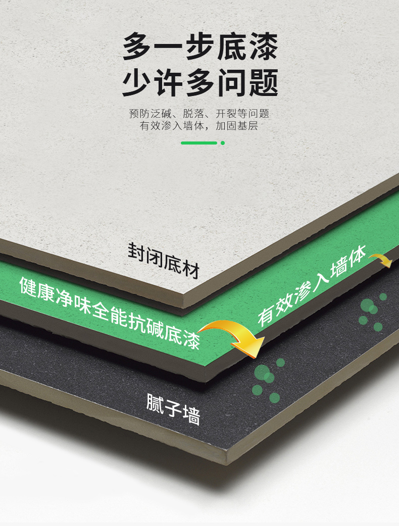 abpay爱博钱包官网 - 极致清静