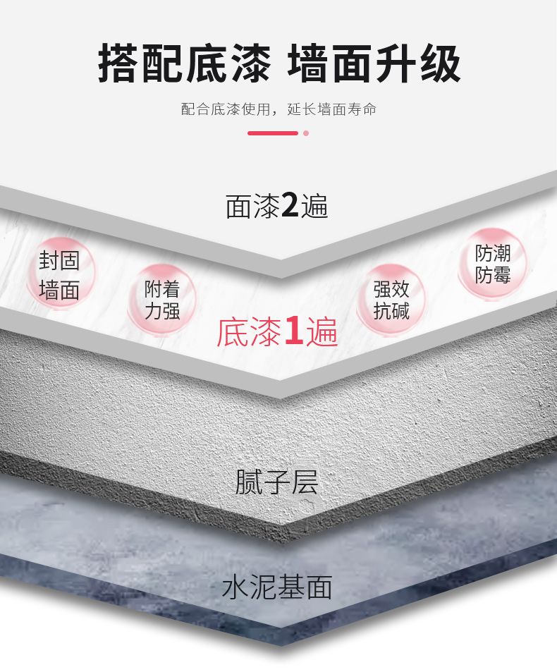 abpay爱博钱包官网 - 极致清静