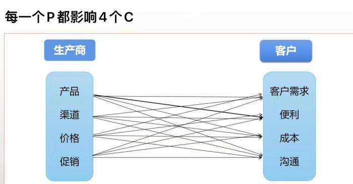 abpay爱博钱包官网 - 极致清静