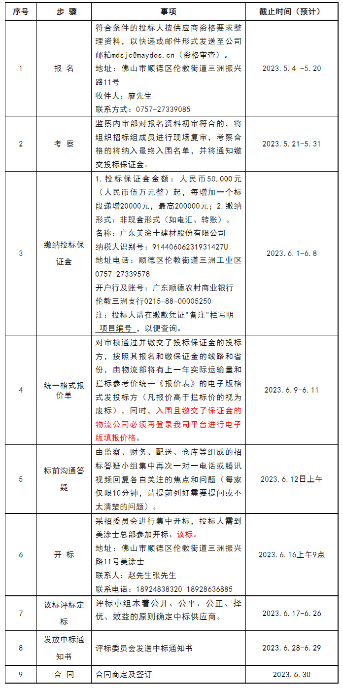 abpay爱博钱包官网 - 极致清静