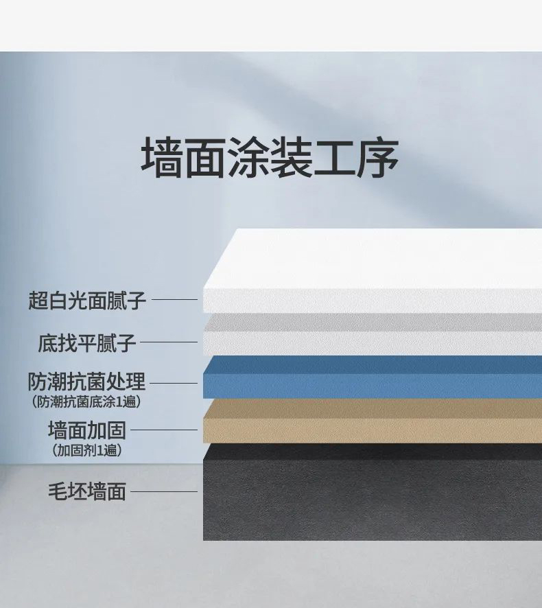 abpay爱博钱包官网 - 极致清静