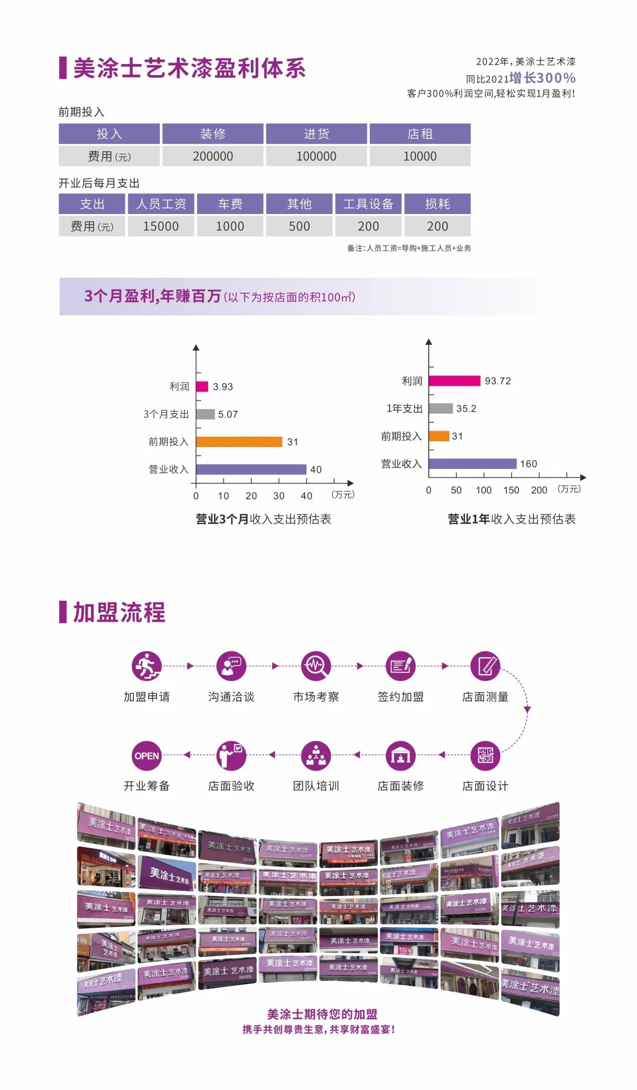 abpay爱博钱包官网 - 极致清静