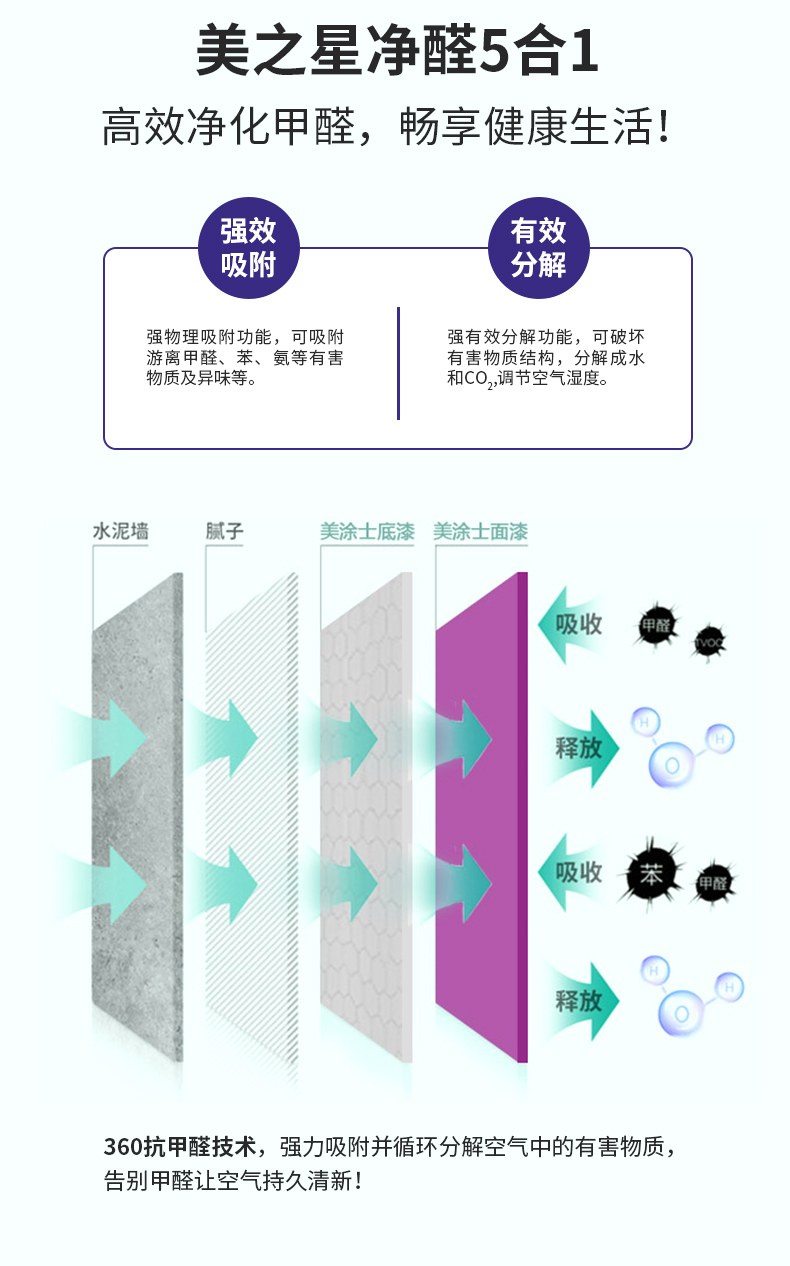 abpay爱博钱包官网 - 极致清静