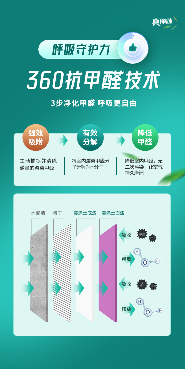 abpay爱博钱包官网 - 极致清静