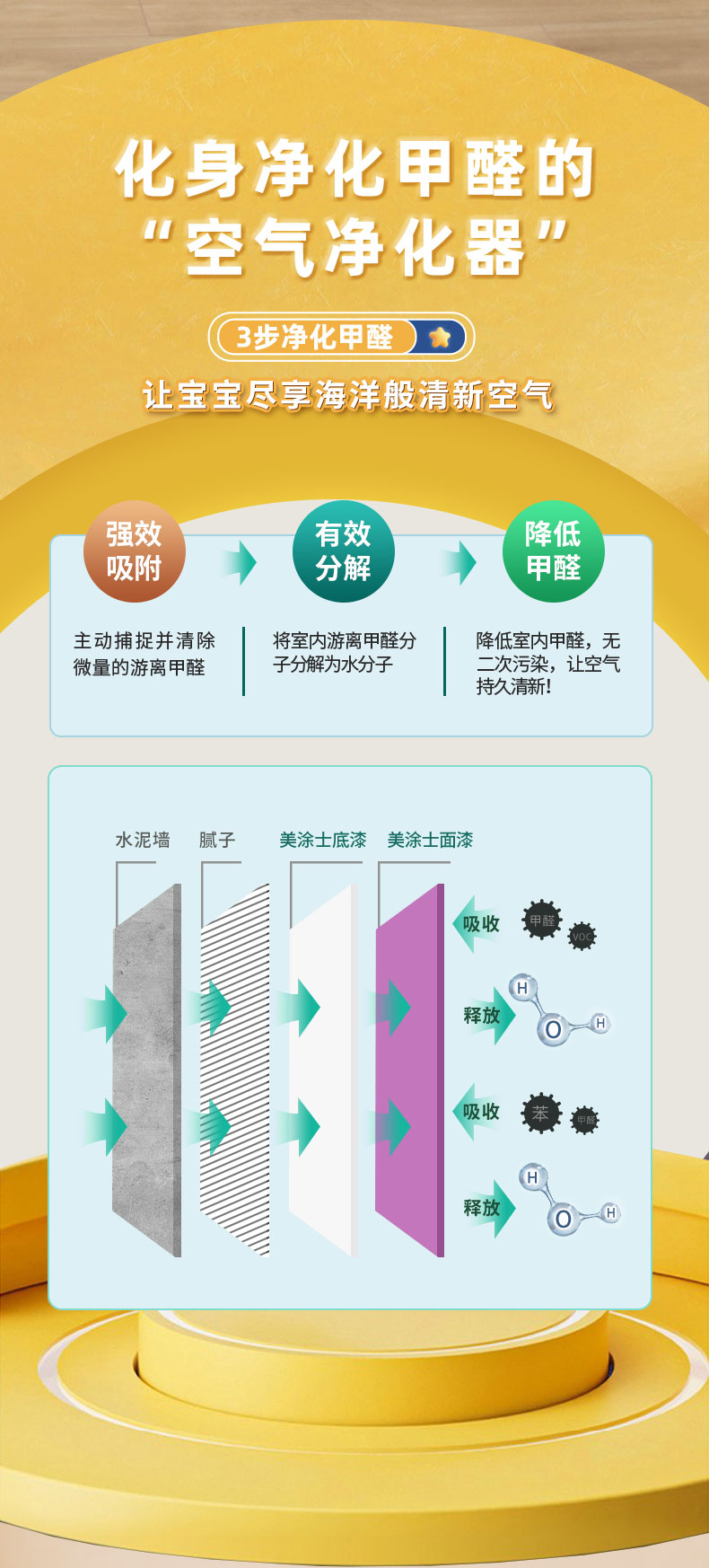 abpay爱博钱包官网 - 极致清静