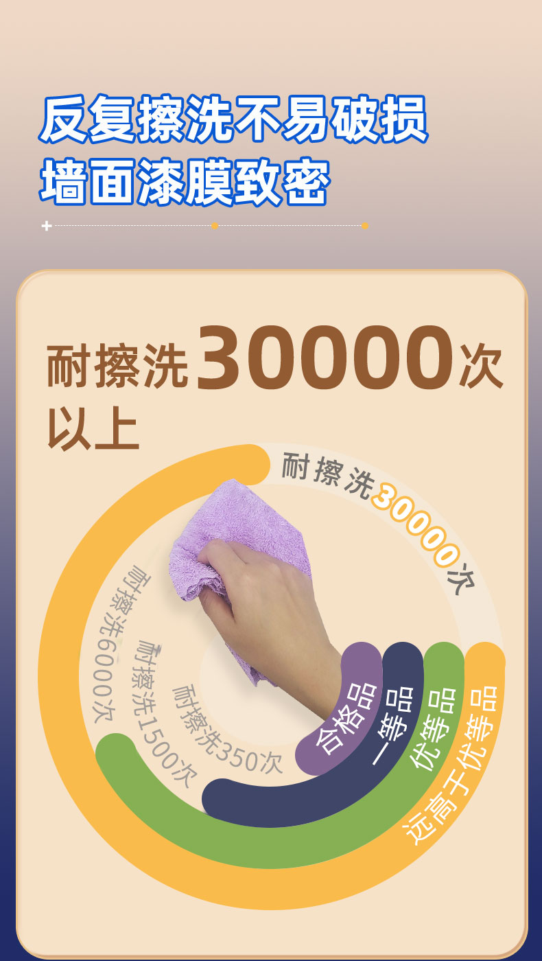 abpay爱博钱包官网 - 极致清静