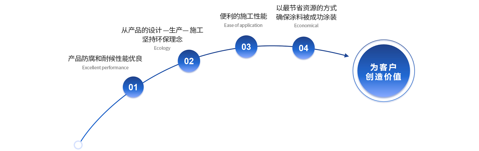 abpay爱博钱包官网 - 极致清静