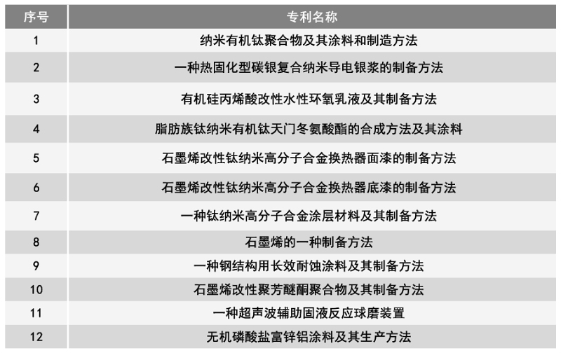 abpay爱博钱包官网 - 极致清静