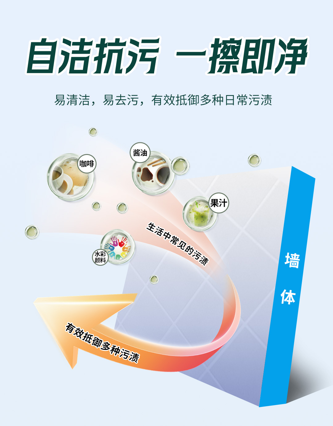 abpay爱博钱包官网 - 极致清静