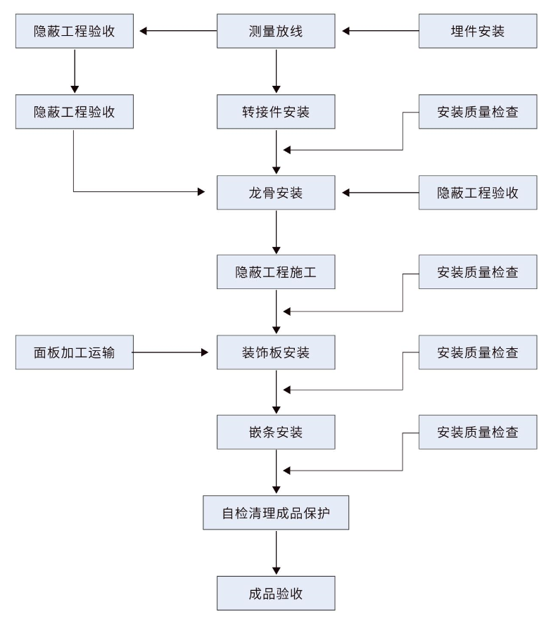 abpay爱博钱包官网 - 极致清静