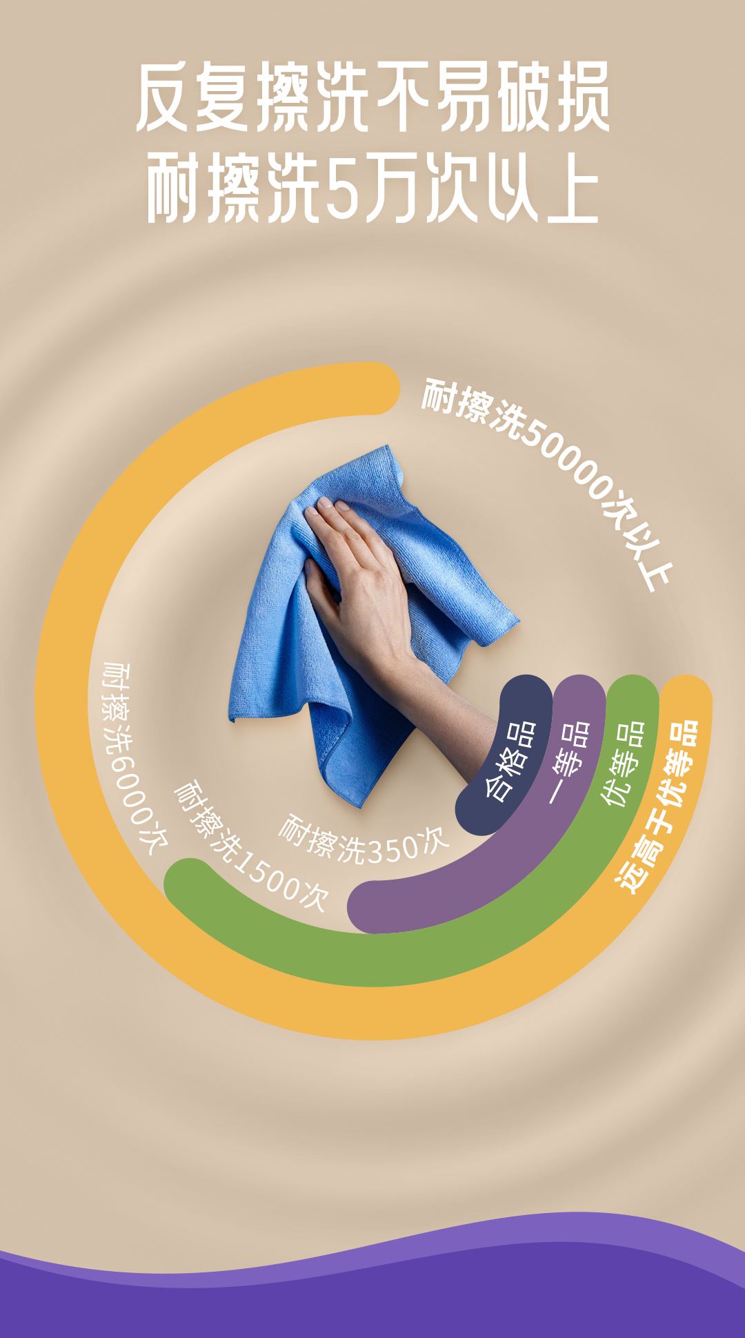 abpay爱博钱包官网 - 极致清静